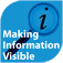 Making Information Visible