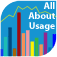 All About Usage