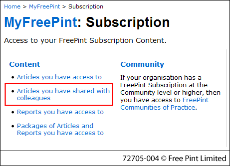 Articles you have shared with colleagues