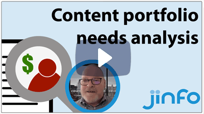 Empower your stakeholders with content needs analysis