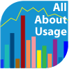 FreePint Topic Series: All About Usage - From Content Sharing to Data Mining