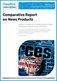 FreePint Report: Comparative Report on News Products