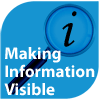FreePint Topic Series: Making Information Visible